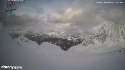 Wormser Hütte – Rote Wand