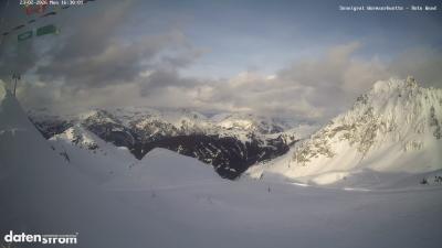 Wormser Hütte – Rote Wand