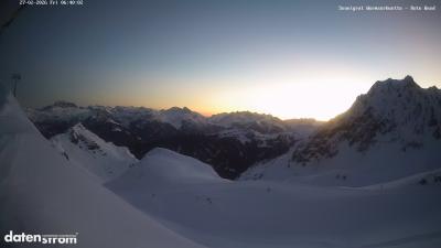 Wormser Hütte – Rote Wand