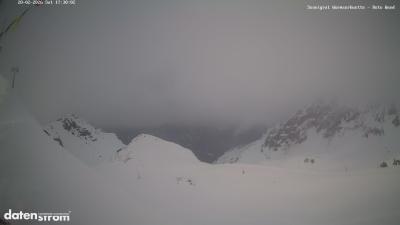 Wormser Hütte – Rote Wand