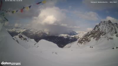 Wormser Hütte – Rote Wand