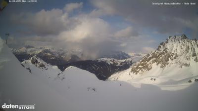 Wormser Hütte – Rote Wand