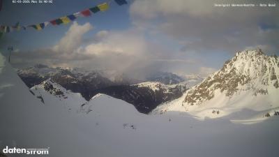 Wormser Hütte – Rote Wand