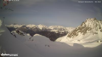 Wormser Hütte – Rote Wand