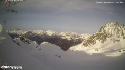 Wormser Hütte – Rote Wand