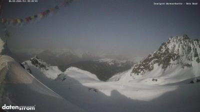 Wormser Hütte – Rote Wand