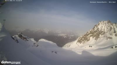 Wormser Hütte – Rote Wand