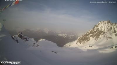 Wormser Hütte – Rote Wand