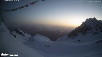 Wormser Hütte – Rote Wand