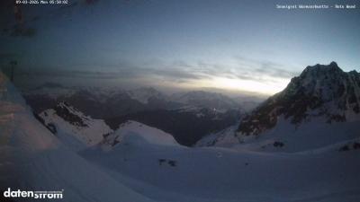 Wormser Hütte – Rote Wand