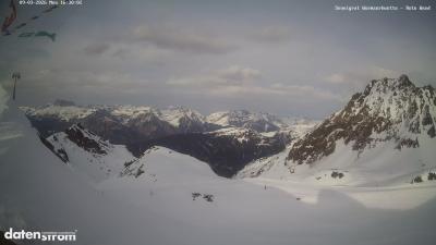 Wormser Hütte – Rote Wand