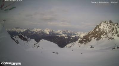 Wormser Hütte – Rote Wand