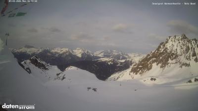 Wormser Hütte – Rote Wand