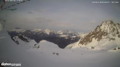 Wormser Hütte – Rote Wand