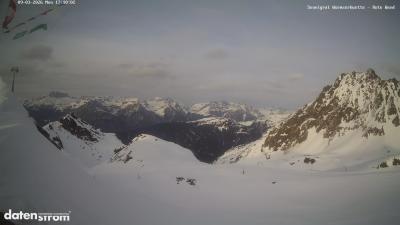 Wormser Hütte – Rote Wand