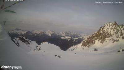 Wormser Hütte – Rote Wand