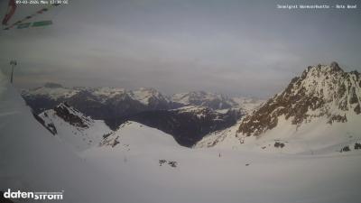 Wormser Hütte – Rote Wand