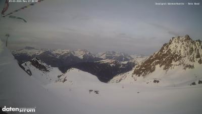 Wormser Hütte – Rote Wand