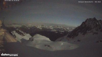 Wormser Hütte – Rote Wand