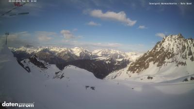 Wormser Hütte – Rote Wand