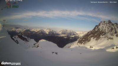 Wormser Hütte – Rote Wand