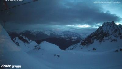 Wormser Hütte – Rote Wand