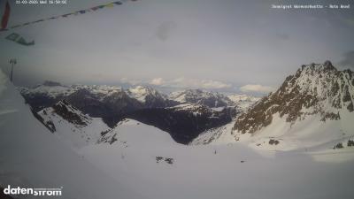 Wormser Hütte – Rote Wand