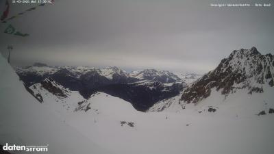 Wormser Hütte – Rote Wand