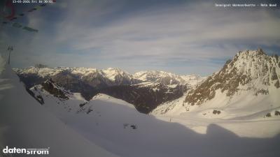 Wormser Hütte – Rote Wand