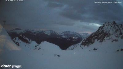 Wormser Hütte – Rote Wand