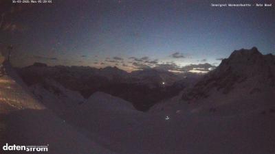 Wormser Hütte – Rote Wand