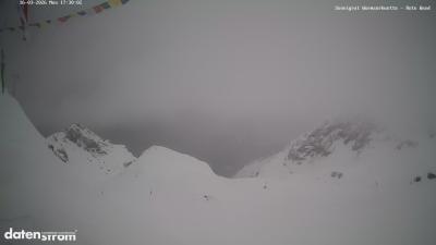 Wormser Hütte – Rote Wand