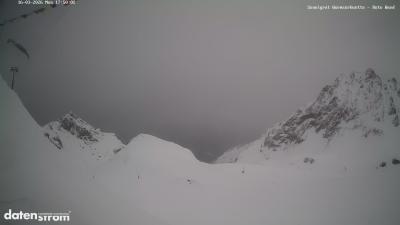 Wormser Hütte – Rote Wand