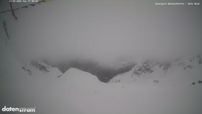 Wormser Hütte – Rote Wand