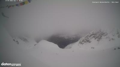 Wormser Hütte – Rote Wand