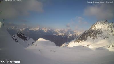 Wormser Hütte – Rote Wand