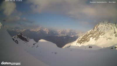 Wormser Hütte – Rote Wand