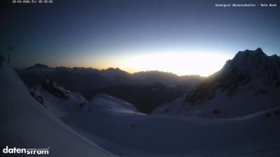 Wormser Hütte – Rote Wand