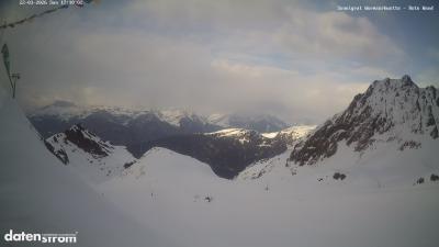 Wormser Hütte – Rote Wand