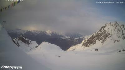 Wormser Hütte – Rote Wand