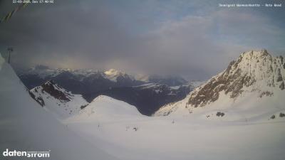 Wormser Hütte – Rote Wand