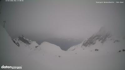 Wormser Hütte – Rote Wand