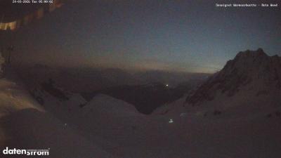 Wormser Hütte – Rote Wand