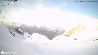 Wormser Hütte – Rote Wand