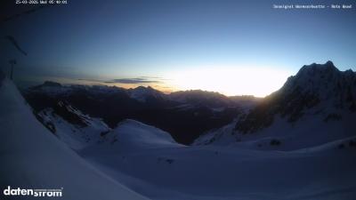 Wormser Hütte – Rote Wand