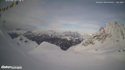 Wormser Hütte – Rote Wand