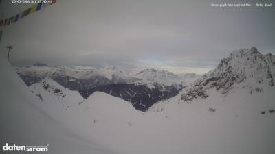 Wormser Hütte – Rote Wand