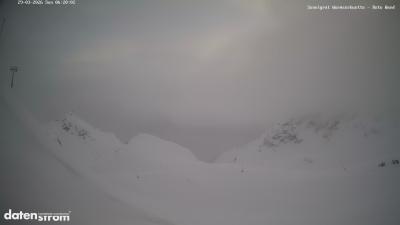 Wormser Hütte – Rote Wand