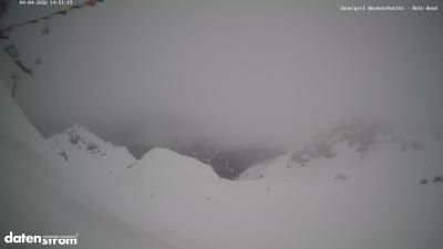 Wormser Hütte – Rote Wand