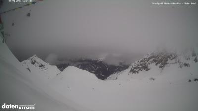 Wormser Hütte – Rote Wand